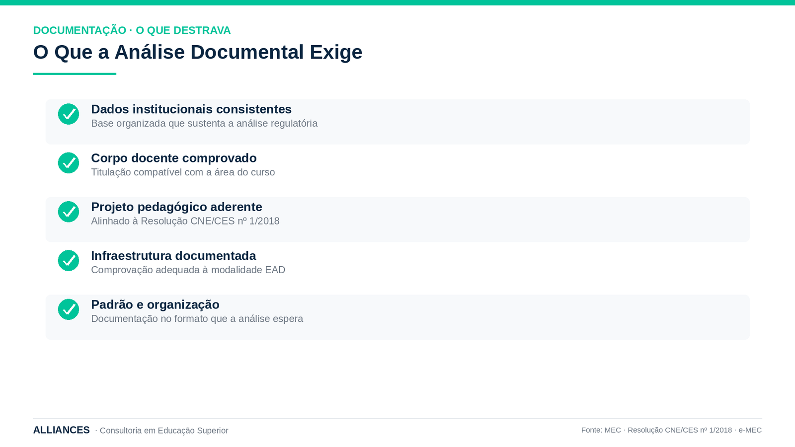O que a análise documental exige para destravar a chancela MEC