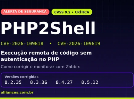 PHP2Shell: falhas CVE-2026-109618 e CVE-2026-109619 no PHP e versões corrigidas 8.2.35, 8.3.36, 8.4.27 e 8.5.12