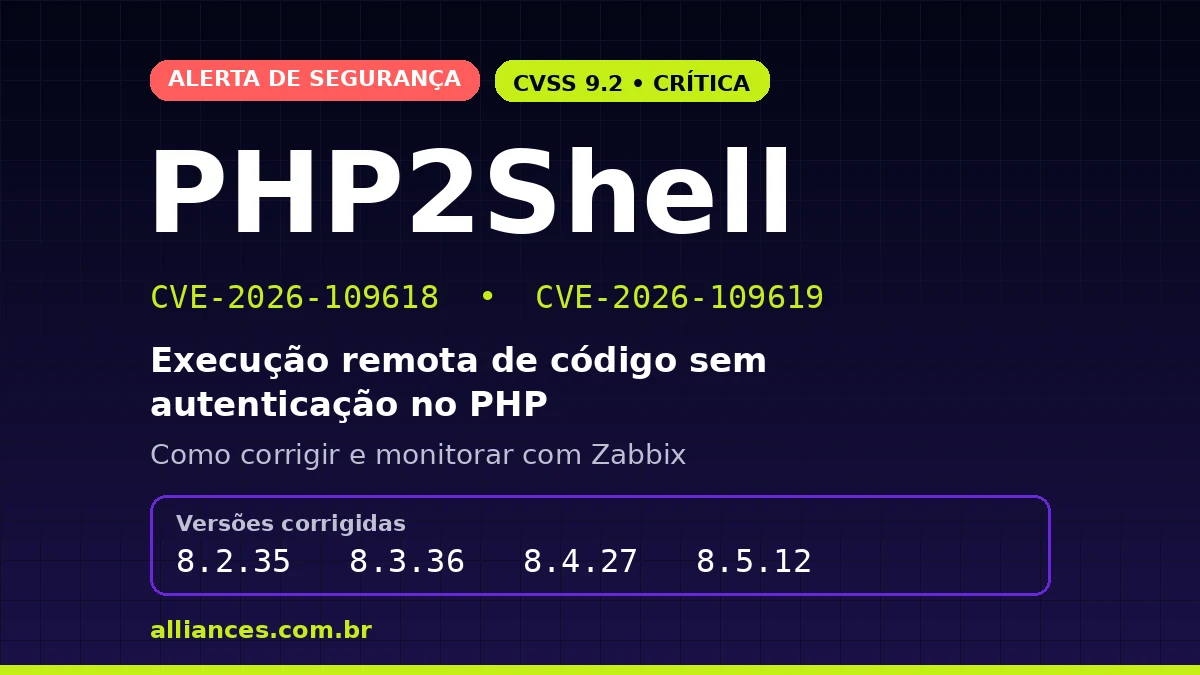 PHP2Shell: falhas CVE-2026-109618 e CVE-2026-109619 no PHP e versões corrigidas 8.2.35, 8.3.36, 8.4.27 e 8.5.12
