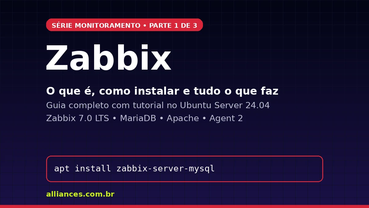 Zabbix: o que é, como instalar e todas as funcionalidades, tutorial no Ubuntu Server 24.04 com Zabbix 7.0 LTS